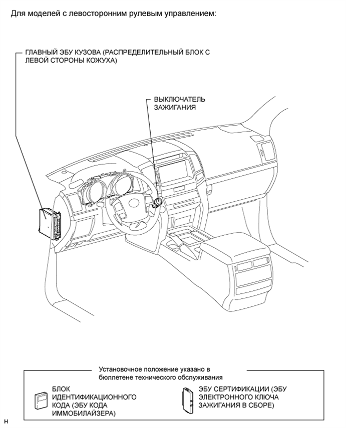 A015BF7E01