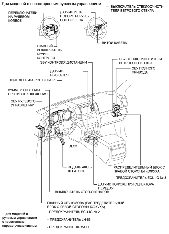 A015BF8E01