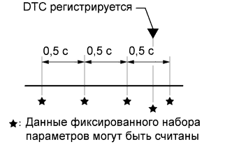 A015BHDE13