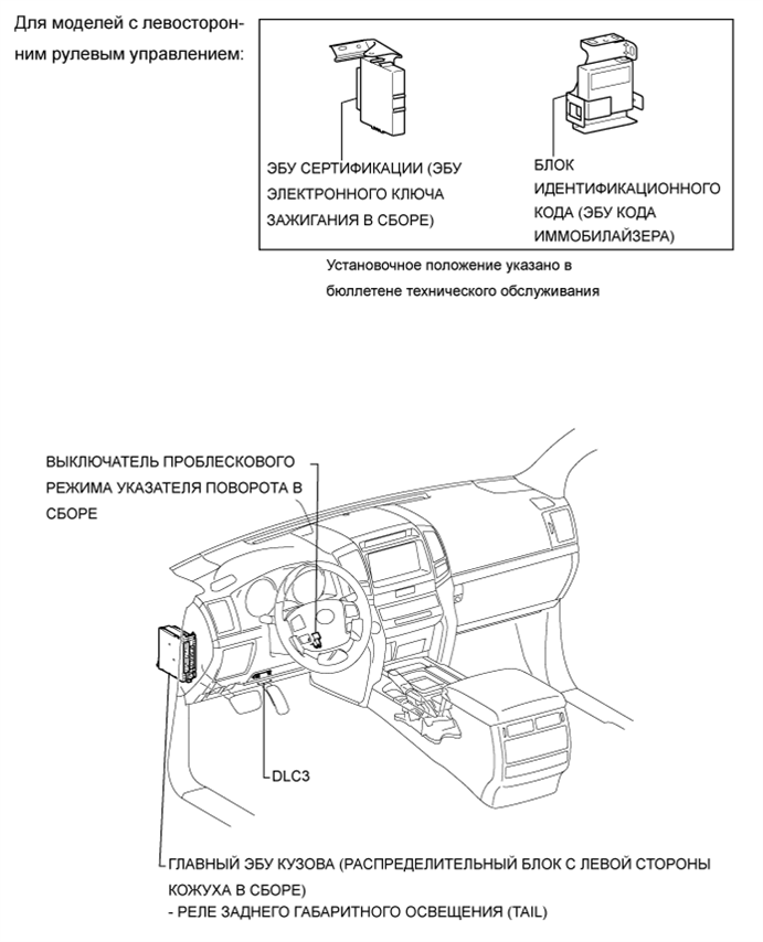 A015BJ4E01