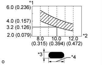 A015BJCE01