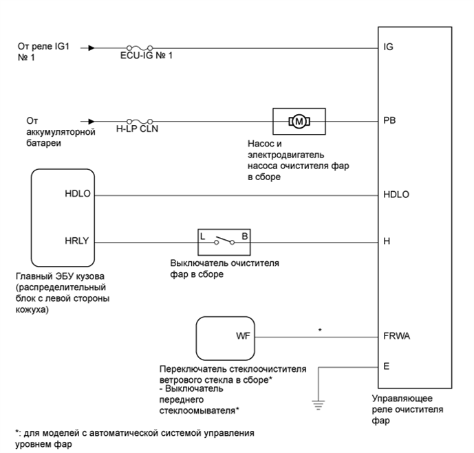 A015BKME04