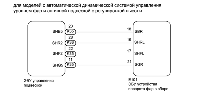 A015BLIE01