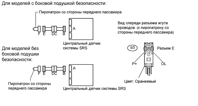 A015BR7E06