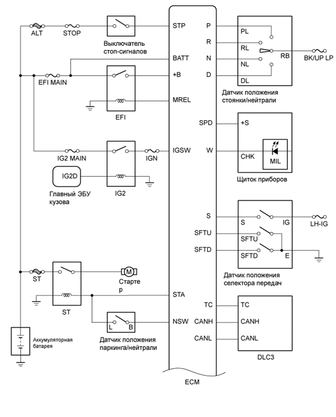 A015BSSE01