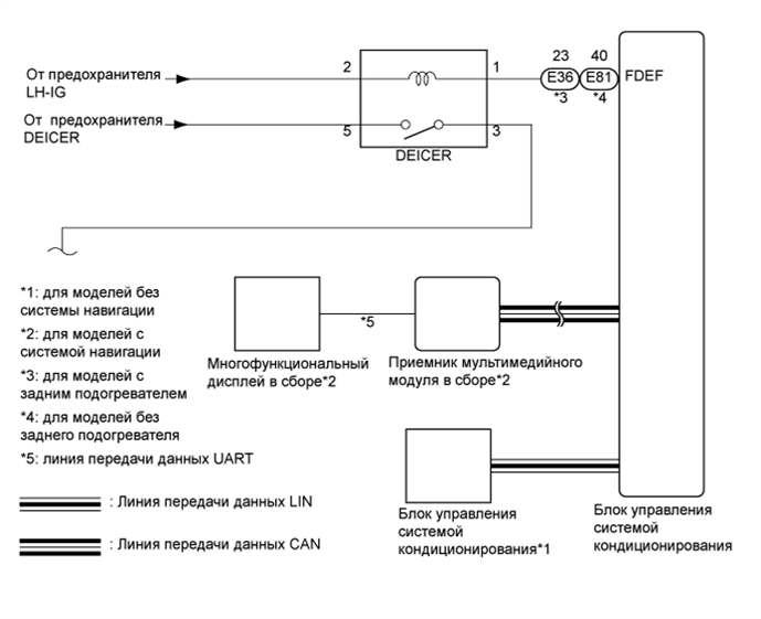 A015BVTE01