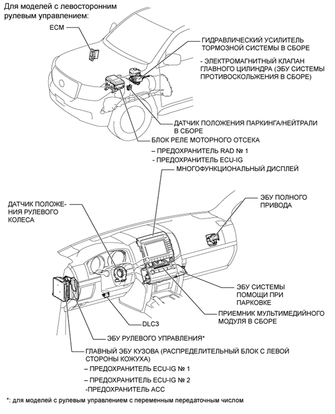 A015BXOE01