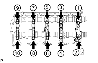 A015C1BE02