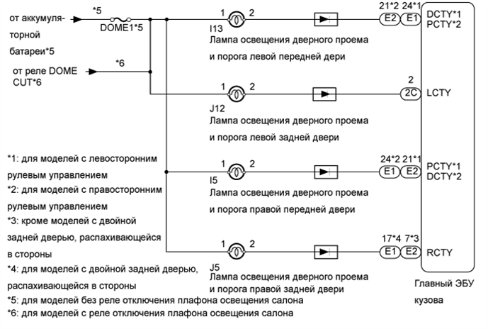 A015C4LE01