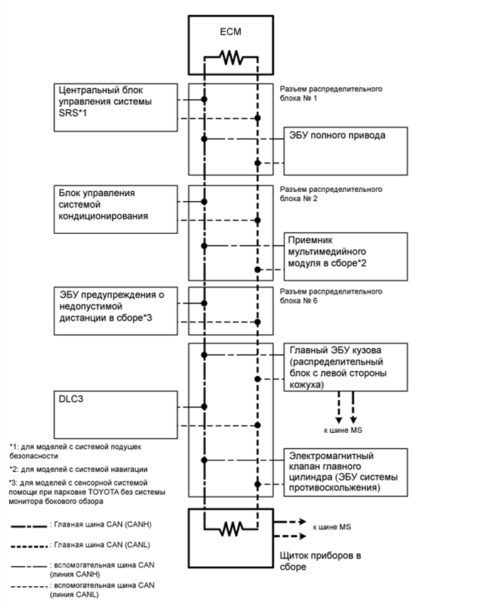 A015C5QE01