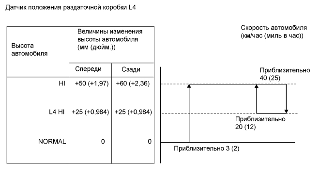 A015C65E01