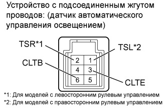 A015C6ZE22