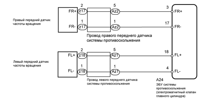 A015CACE32