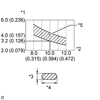 A015CATE08