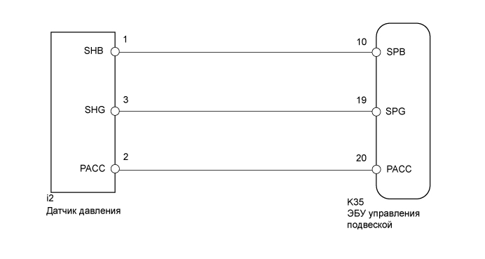 A015CBBE01