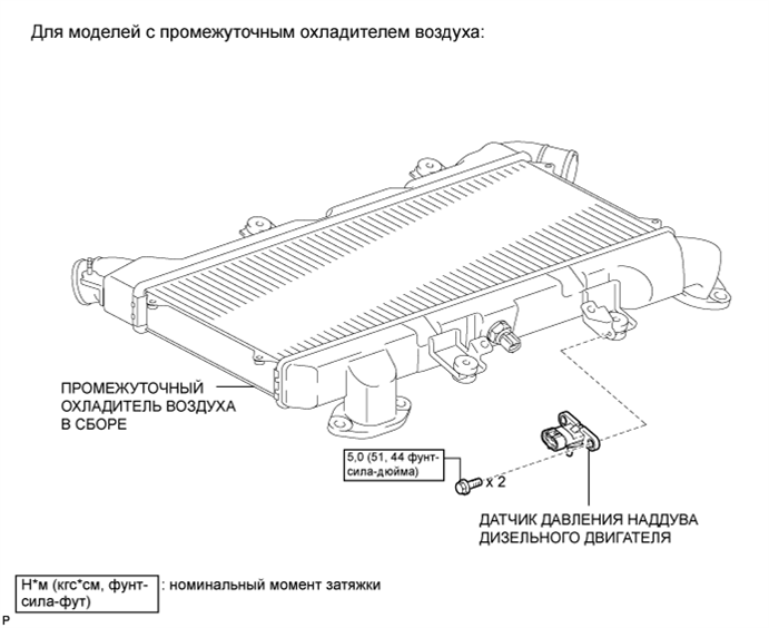 A015CBME02