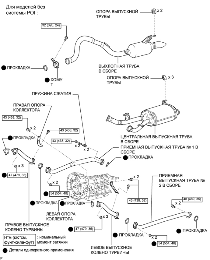 A015CCIE02