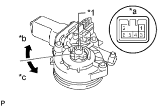 A015CCOE01