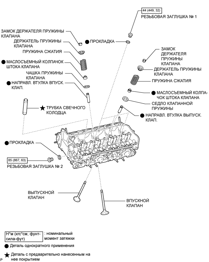 A015CCTE01