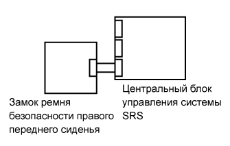 A015CDBE14