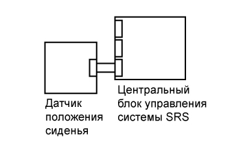 A015CDBE15