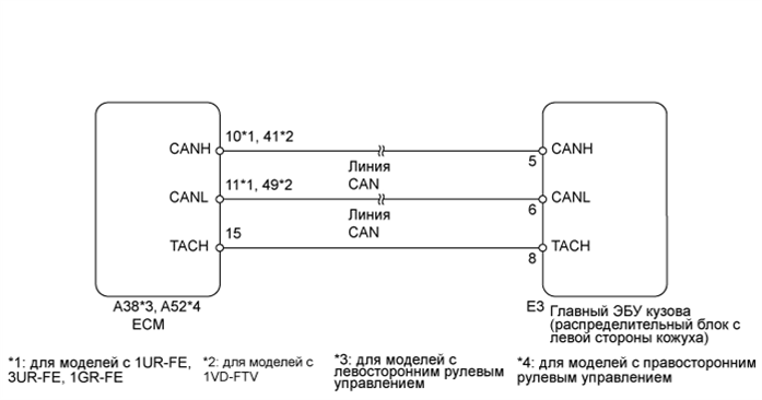 A015CF1E16