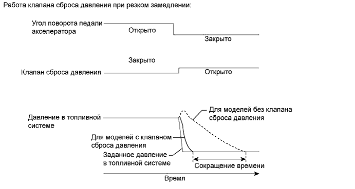 A015CHLE03