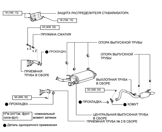 A015CHPE01