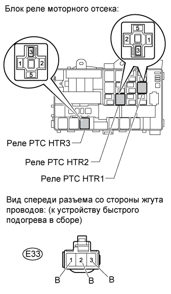 A015CHYE01