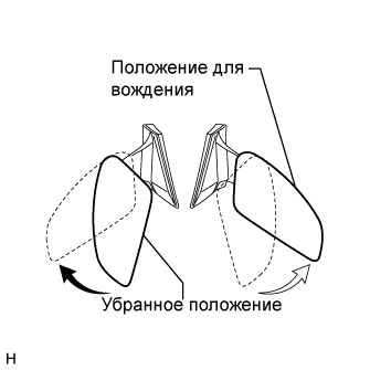 A015CL5E01