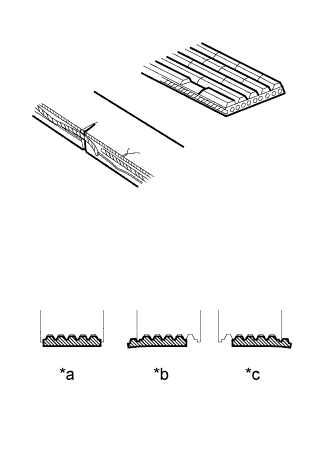 A015CMME03