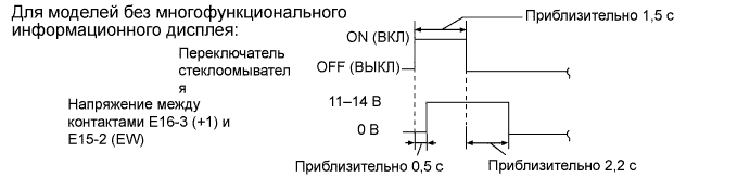 A015CMQE08