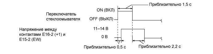 A015CMQE09