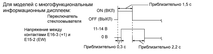 A015CMQE10