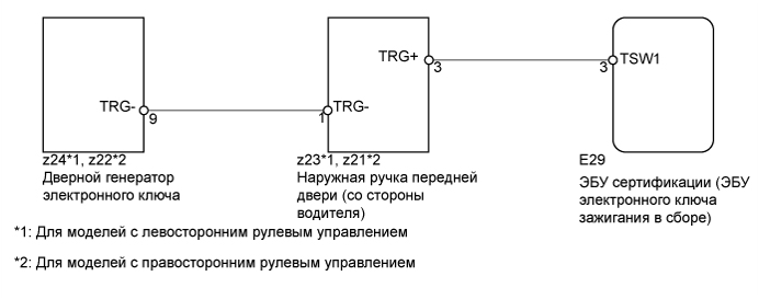 A015CNME05