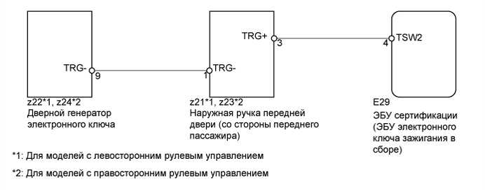 A015CNME06