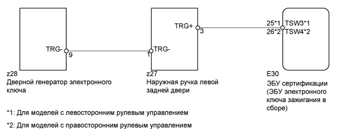 A015CNME07