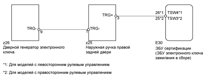 A015CNME08