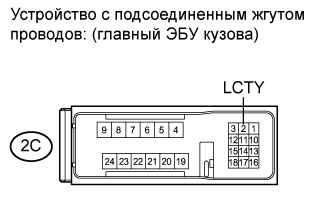 A015CREE01