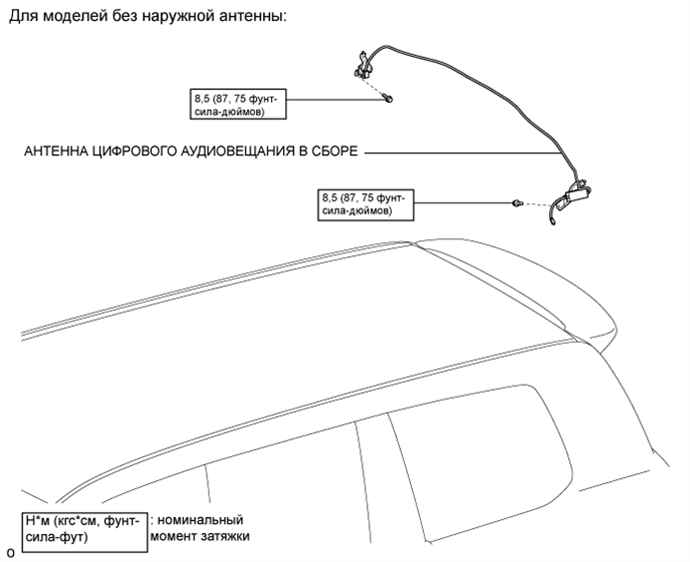 A015CRIE02