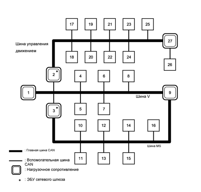 A015CSEE01