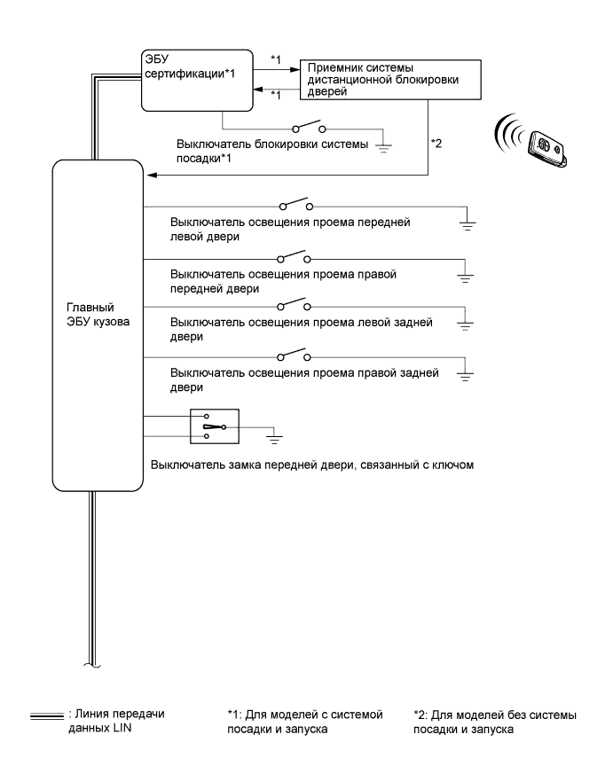 A015CSIE03