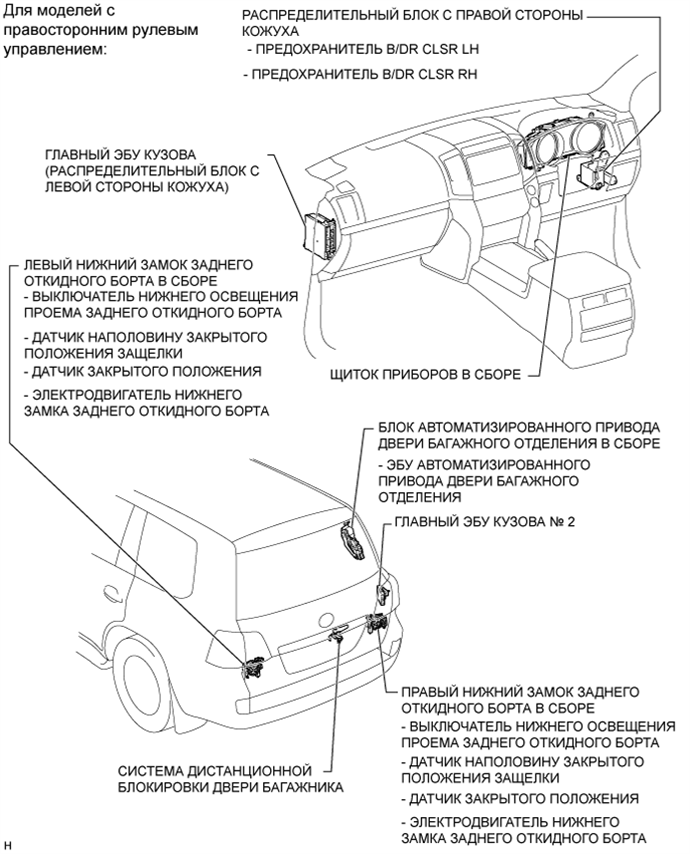 A015CSLE01