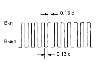 A015CTHE34