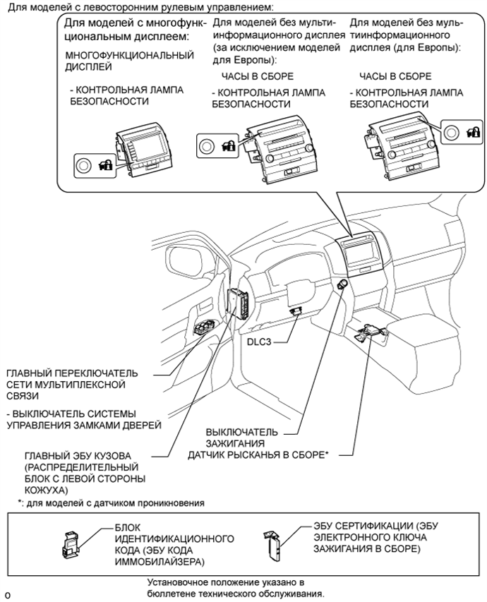 A015CTYE01