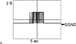 A015CVAE01