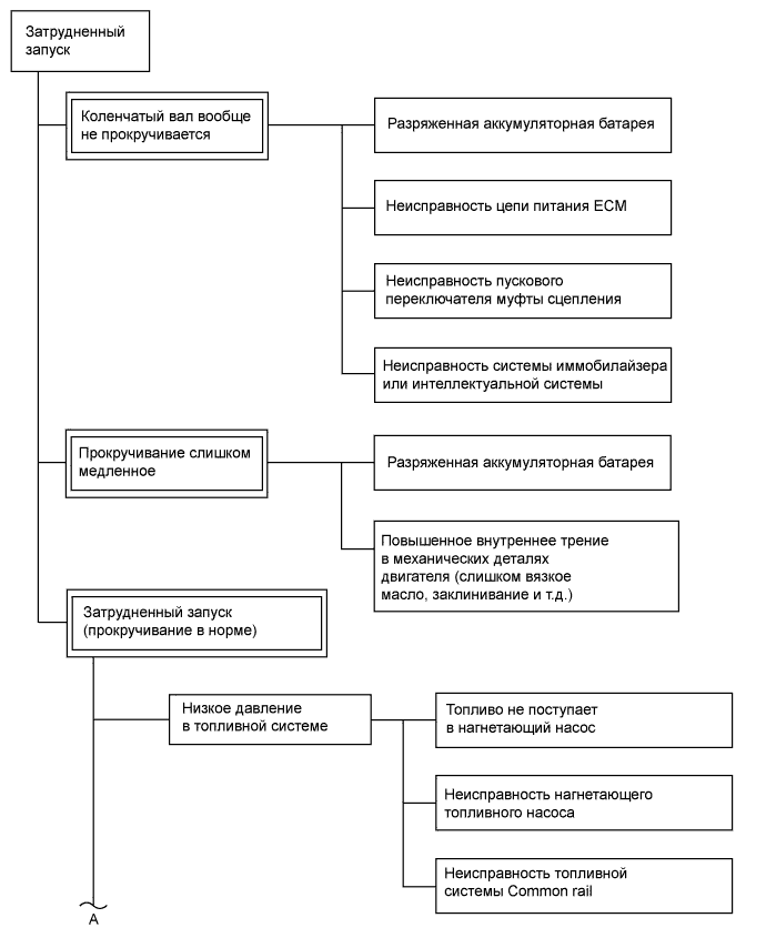 A015CVHE01