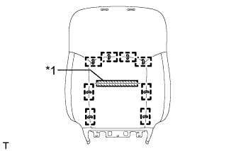 A015CVUE02