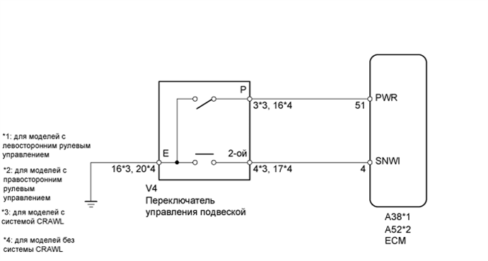 A015CWIE12