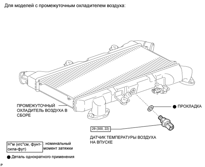 A015CYVE01